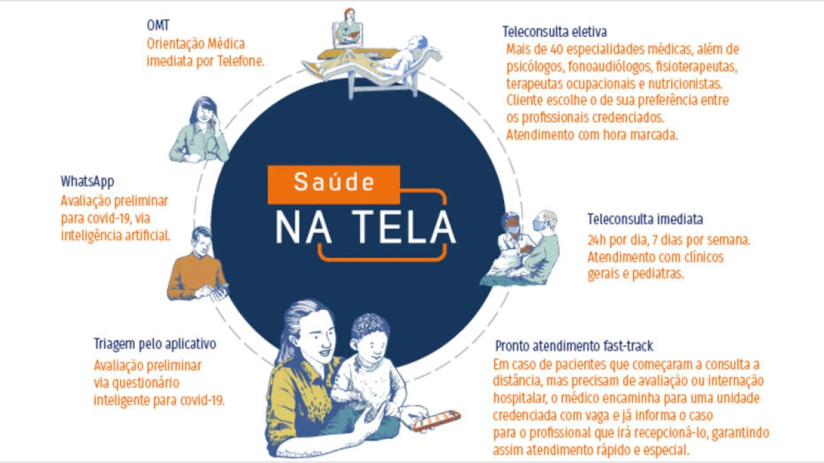 Pin by Mari Munhoz on estudos para quadros